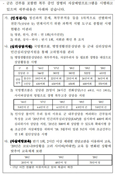 국방부의 제출 문건. /자료=조명희 의원실