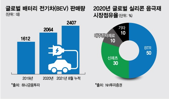 그래픽/ 임종철 디자인기자