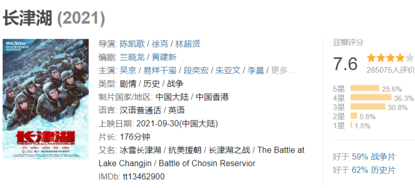 '장진호' 평점/사진=도우반 홈페이지 캡처 