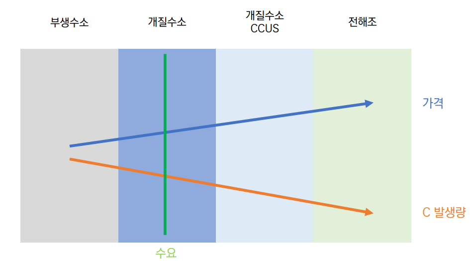/사진제공=문일 연세대 교수