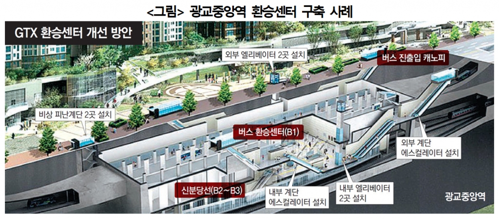 /사진=소병훈 의원실