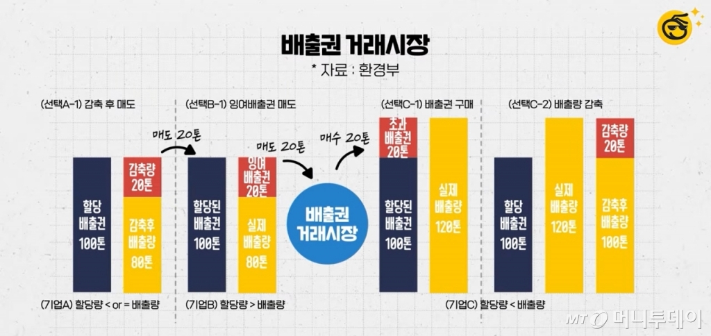 머니투데이 증권 전문 유튜브 채널 '부꾸미-부자를 꿈꾸는 개미'
