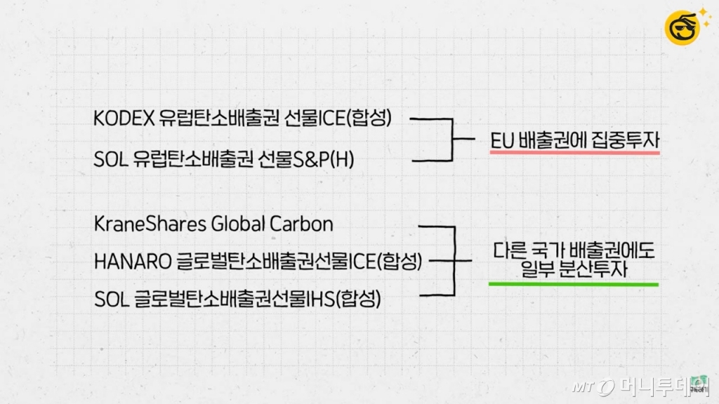 머니투데이 증권 전문 유튜브 채널 '부꾸미-부자를 꿈꾸는 개미'