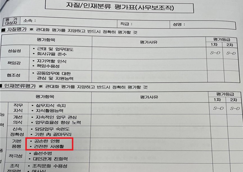 남양유업 사무보조직 인사평가표/사진제공=윤미향 의원실