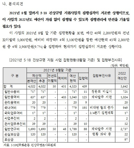 자료=조명희 국민의힘 의원