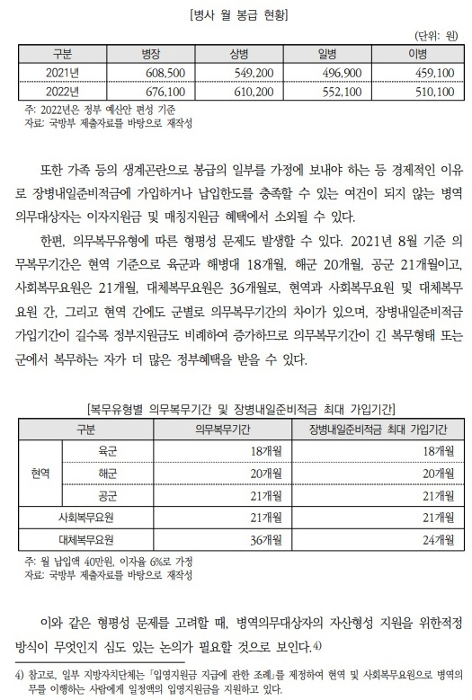/자료=국회예산정책처