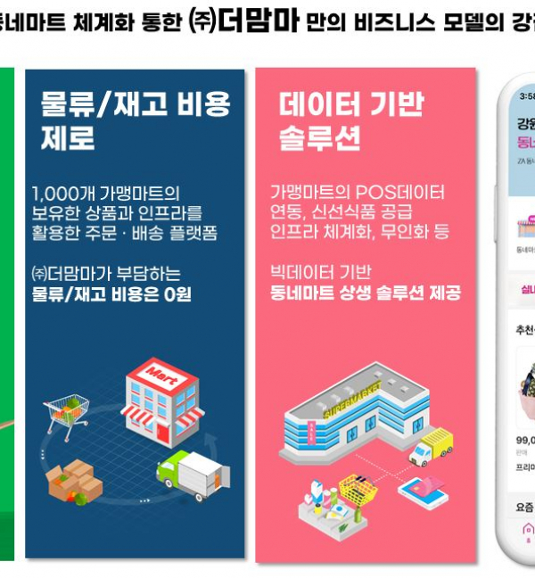 김민수 더맘마 대표 /사진제공=더맘마