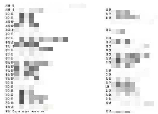 온라인 커뮤니티 등에서 공유 중인 해킹 대상 국내 아파트 단지 리스트. 