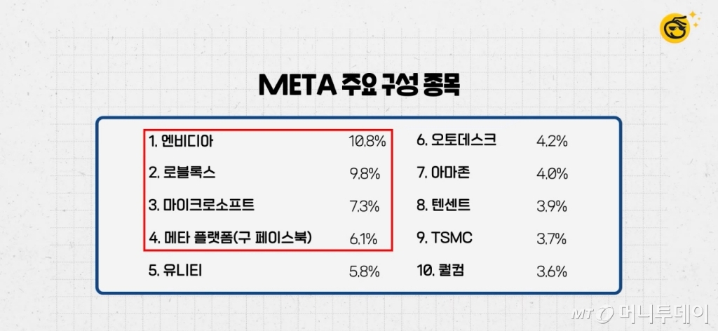 유튜브 채널 '부꾸미-부자를 꿈꾸는 개미'