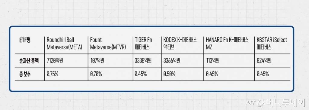 유튜브 채널 '부꾸미-부자를 꿈꾸는 개미'