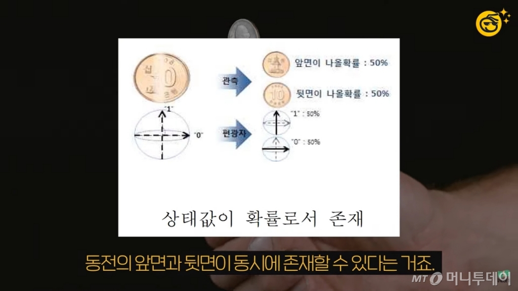 유튜브 채널 '부꾸미-부자를 꿈꾸는 개미'