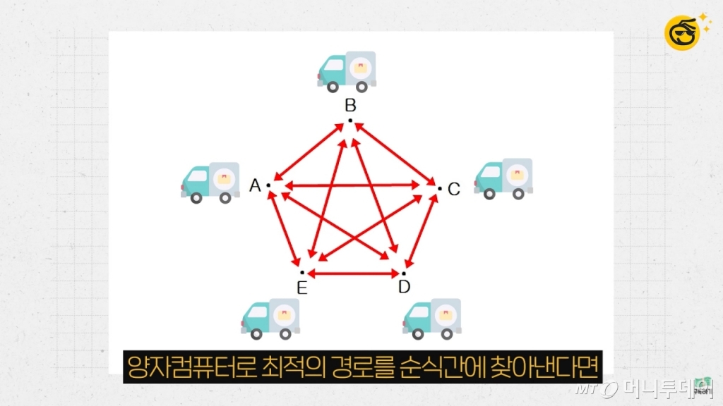 유튜브 채널 '부꾸미-부자를 꿈꾸는 개미'