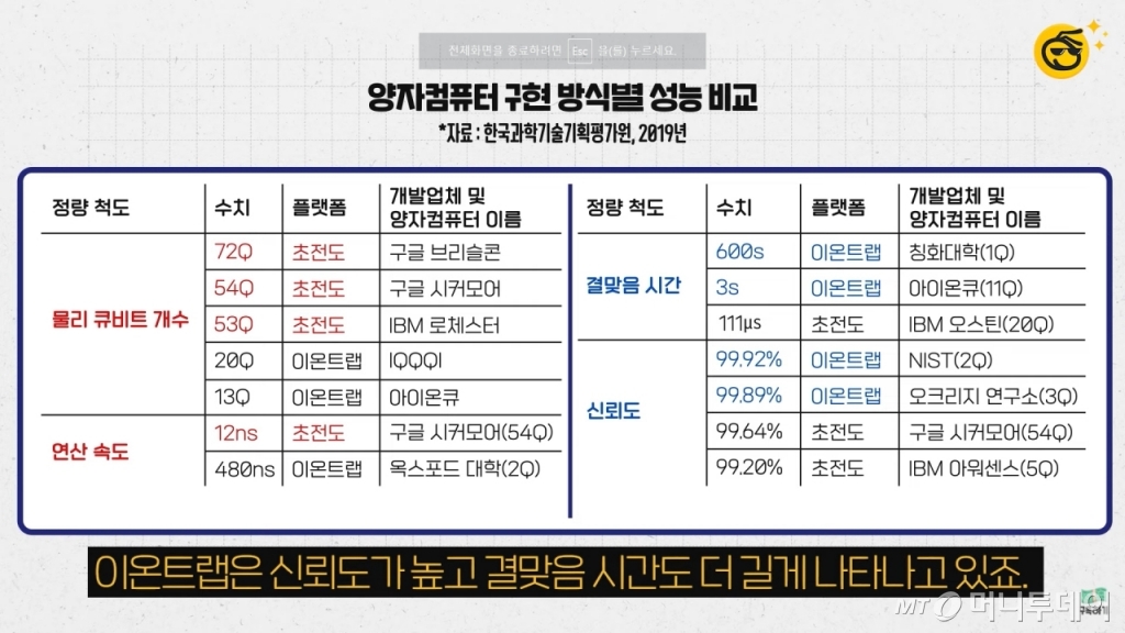 유튜브 채널 '부꾸미-부자를 꿈꾸는 개미'