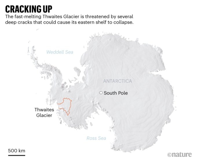 남극에 스웨이츠가 차지하는 비중. / 사진=네이처(Nature)