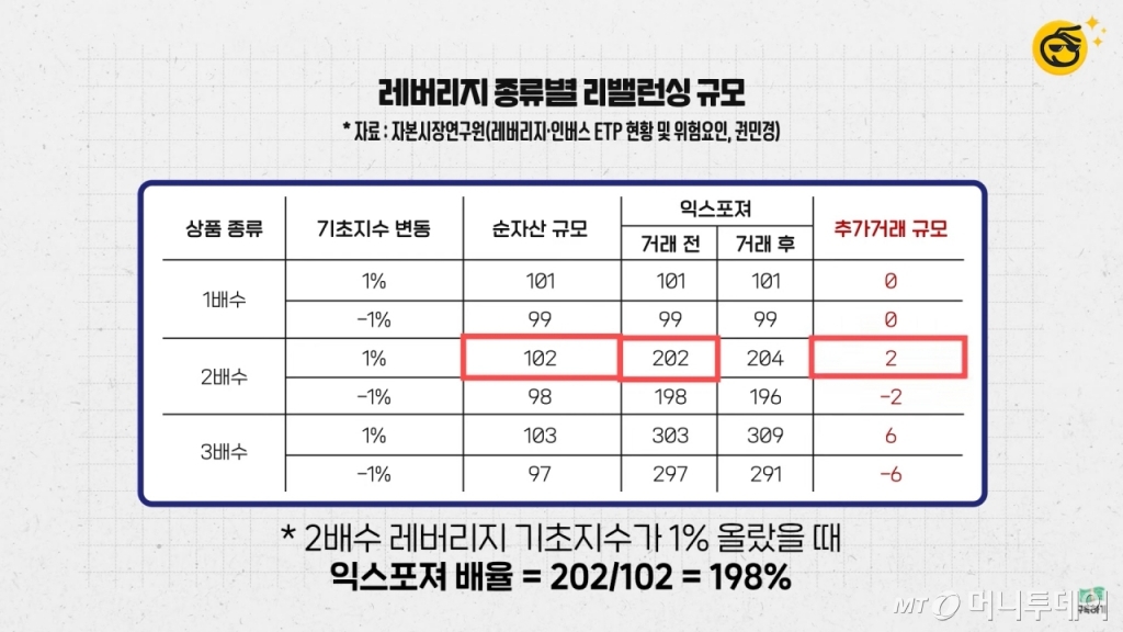 머니투데이 증권 전문 유튜브 채널 '부꾸미-부자를 꿈꾸는 개미'