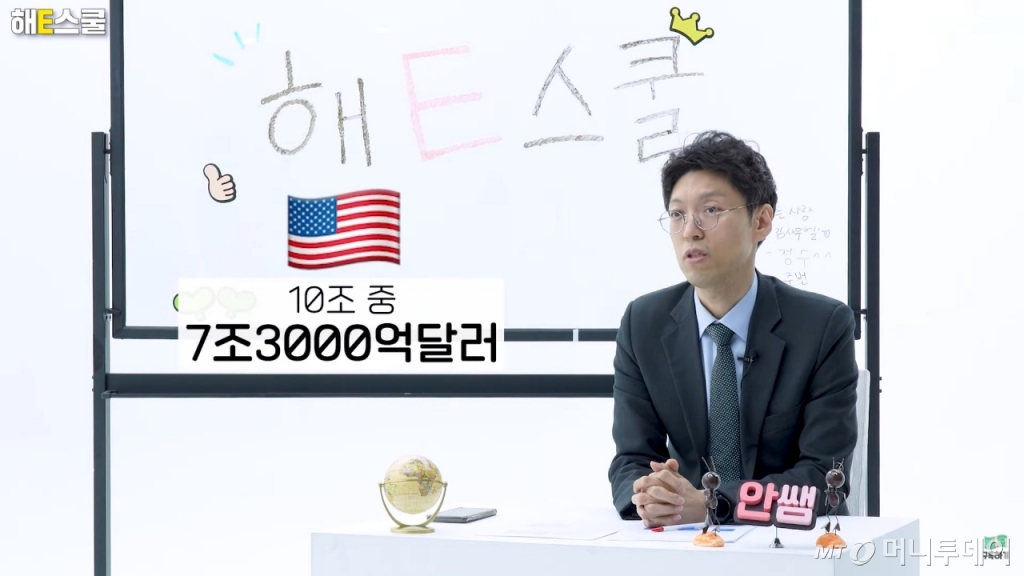 유튜브 채널 '부꾸미-부자를 꿈꾸는 개미'