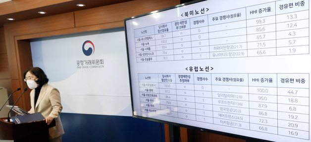  조성욱 공정거래위원장이 22일 오전 정부세종청사에서 대한항공-아시아나 기업결합 심사 결과를 발표하고 있다. /사진=뉴스1