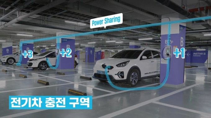 한 스타트업의 다채널 충전기 개념도