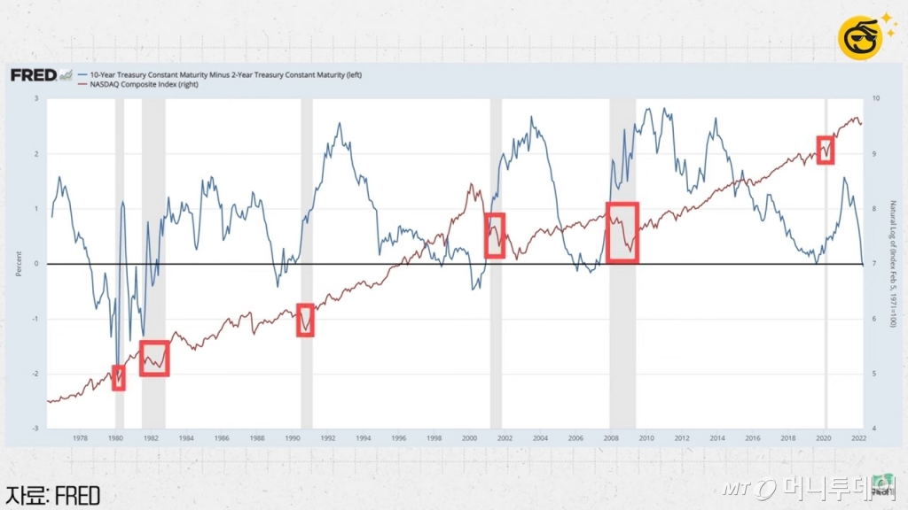 유튜브 채널 '부꾸미-부자를 꿈꾸는 개미'
