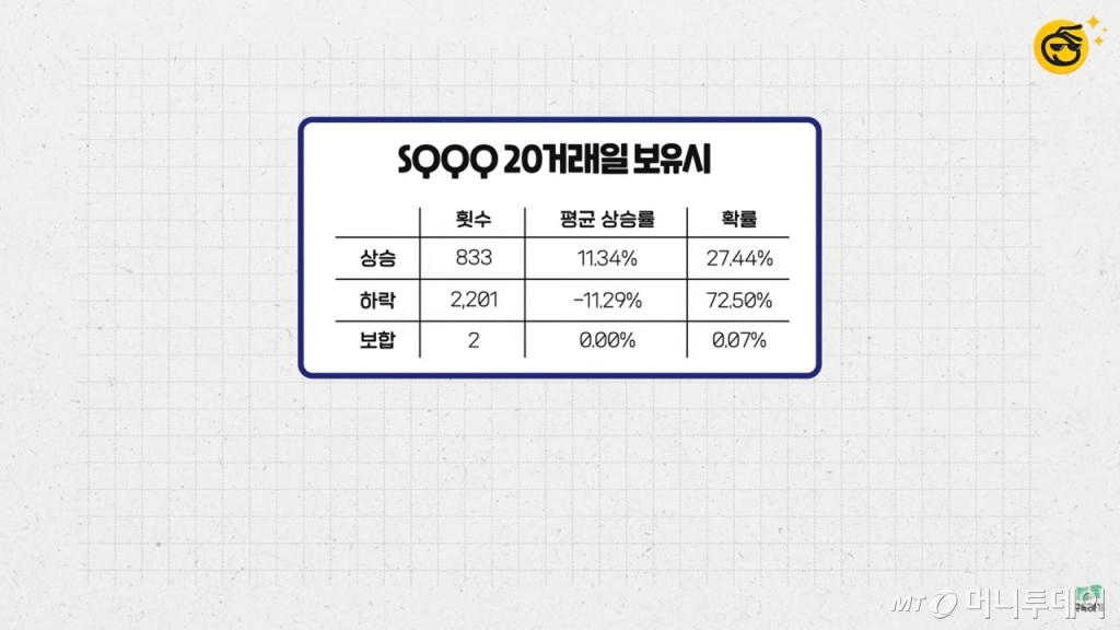 유튜브 채널 '부꾸미-부자를 꿈꾸는 개미'