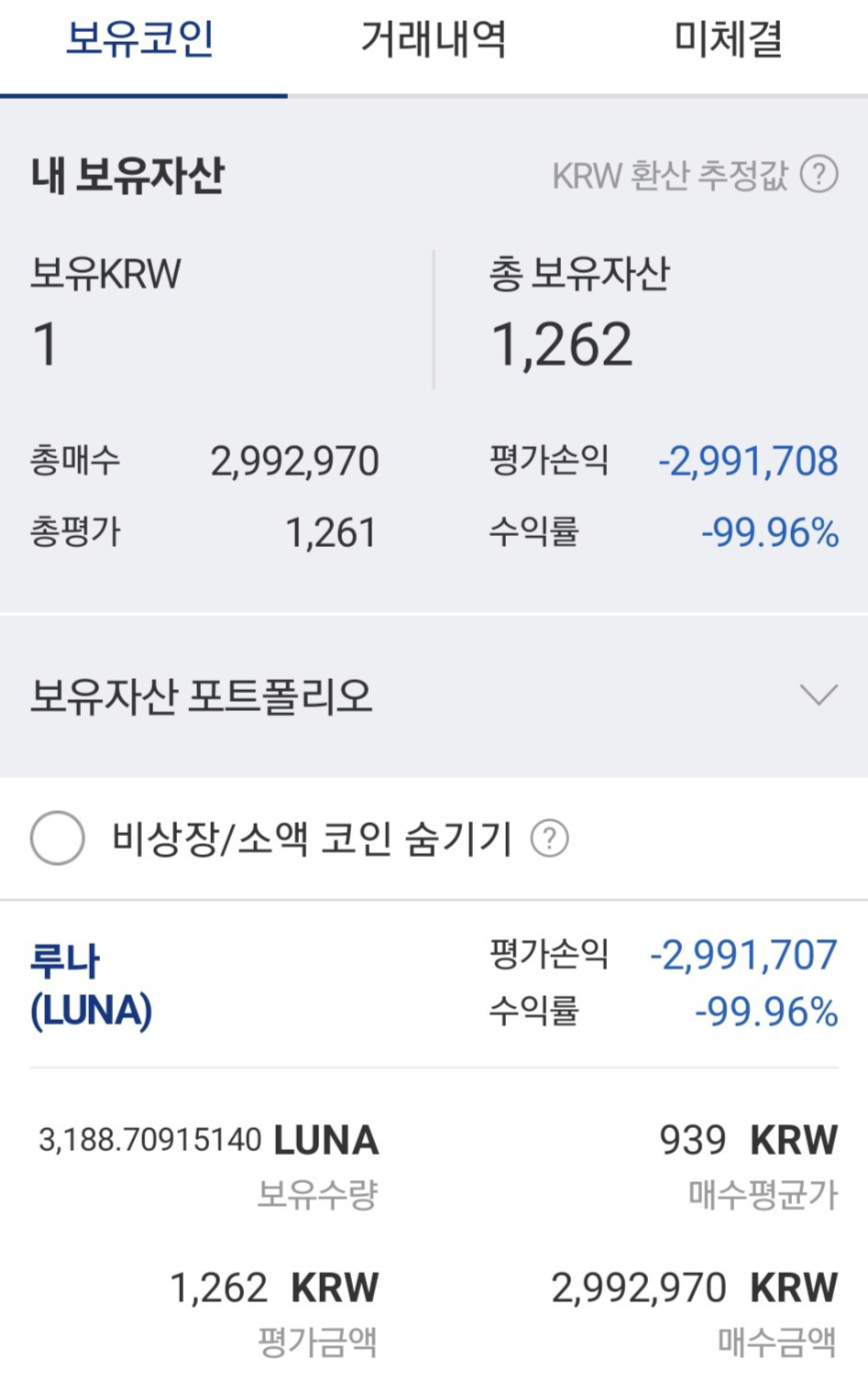 루나 폭락에 전체 코인거래 패닉…대박 유튜버도 