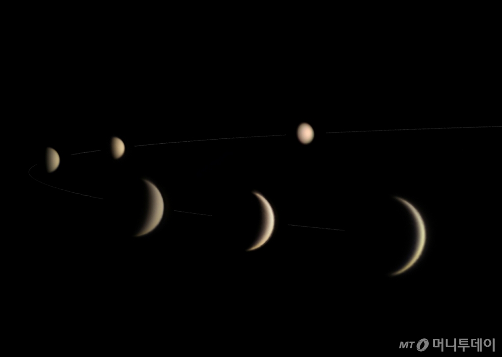 2021년 하반기 동안 금성이 태양을 공전하는 모습들을 한 장면에 담은 작품이다. 금성이 지구보다 안쪽 궤도에서 태양을 공전하기 때문에 생기는 금성의 위상변화를 잘 보여주는 사진. / 사진제공=한국천문연구원