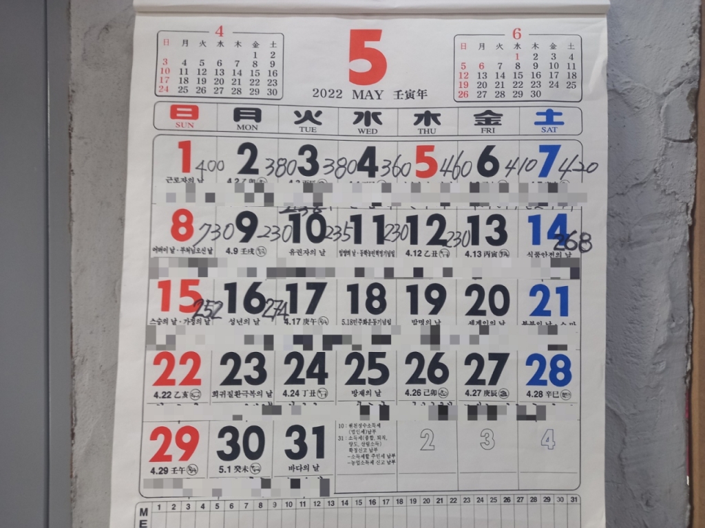 서울 종로구 원각사 무료급식소 벽에 붙은 달력. 일자 옆에 검은 보드마카로 적은 숫자가 그날 배식을 받은 어르신 숫자다./사진=김성진 기자