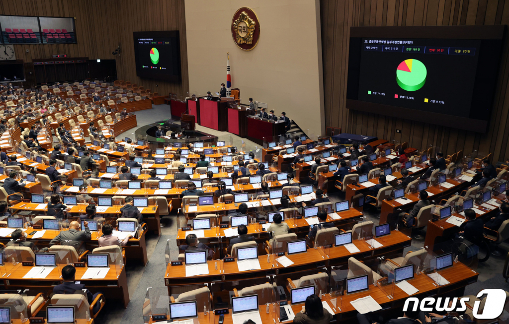 지난해 8월 서울 여의도 국회에서 열린 본회의에서 종합부동산세 부과 기준을 9억원에서 11억원으로 상향하는 내용을 골자로 한 종부세법 일부개정법률안이 통과되고 있다. /사진제공=뉴시스