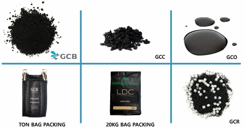 엘디카본이 생산하는 제품군 