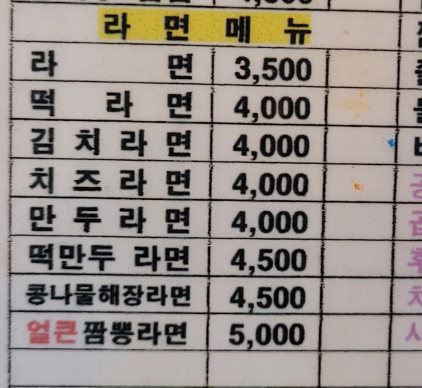 6일 오전 서울 중구의 한 분식집. 이 가게는 지난 1일부터 라면류의 가격을 500원씩 올렸다./사진=김도균 기자