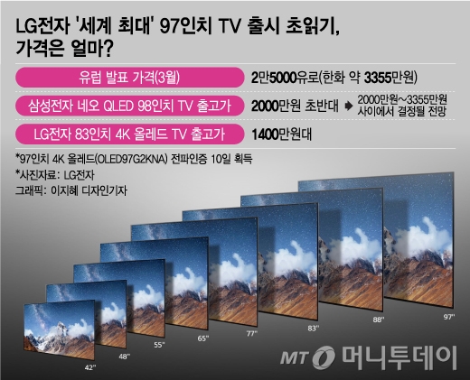 /사진 = 이지혜 디자인기자