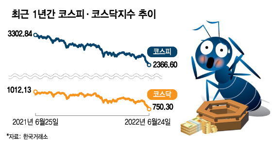 /시각물=김현정 디자인기자