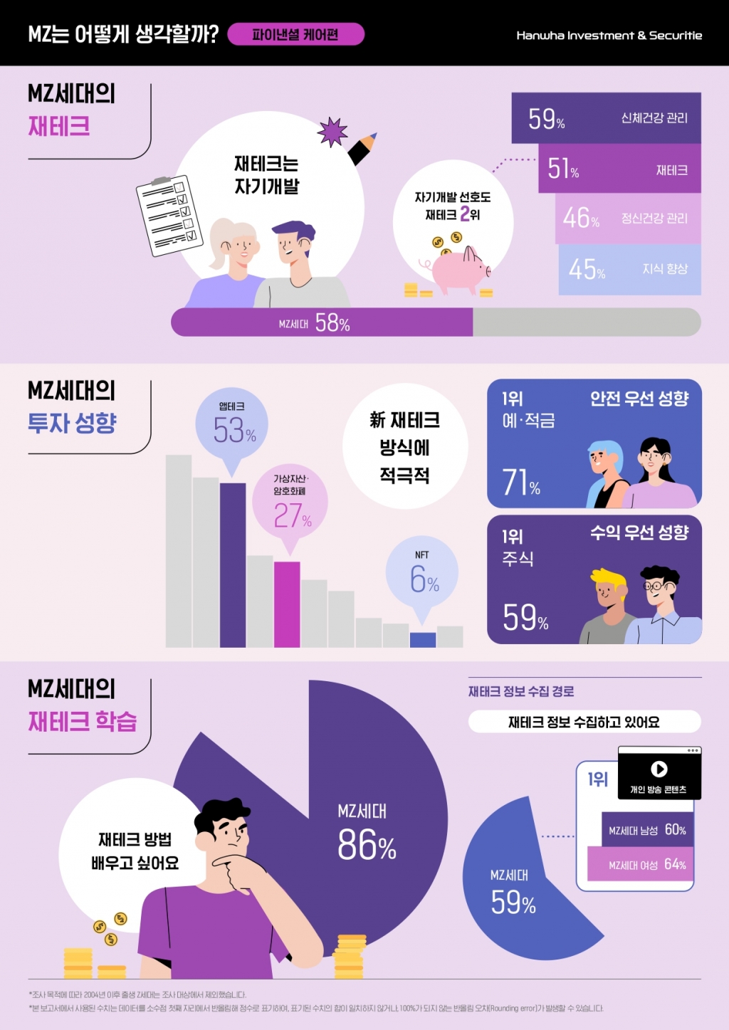 재테크도 자기개발!