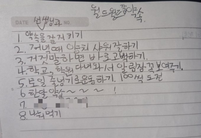 그룹홈의 아이들이 놀이공원에 가기 위해 열심히 적었던 여덟 개의 약속들. 우리가 이 아이들을 위해 꼭 지켜야 할 약속은 몇 개나 될까./사진=공혜정 대한아동학대방지협회 대표 