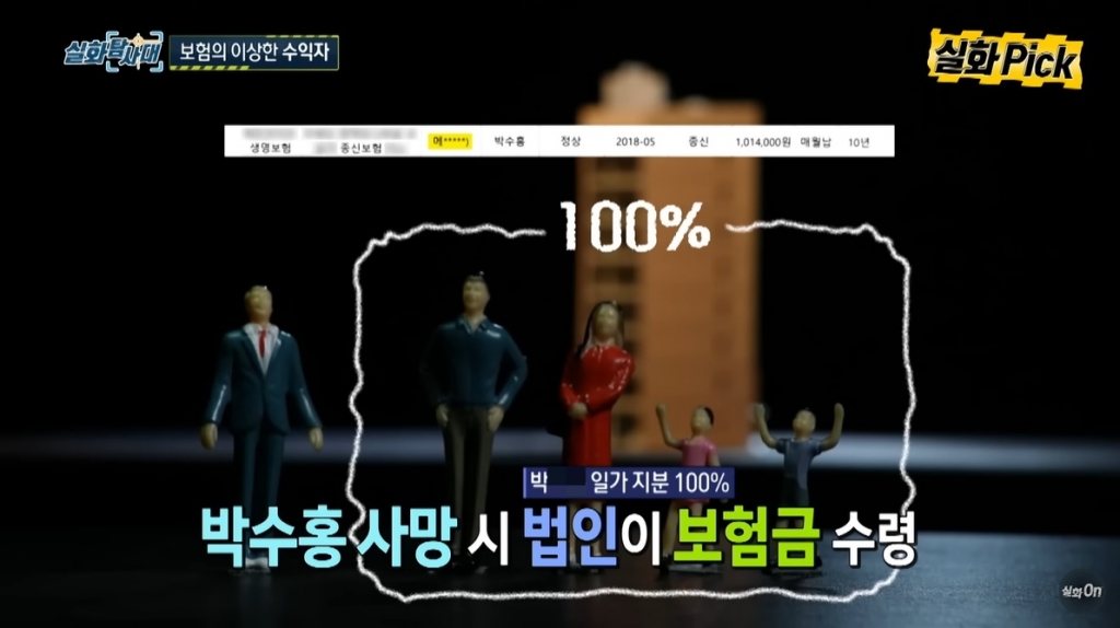 /사진=유튜브 채널 '실화 On' 캡처