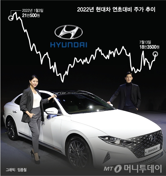 시각물=임종철 디자이너