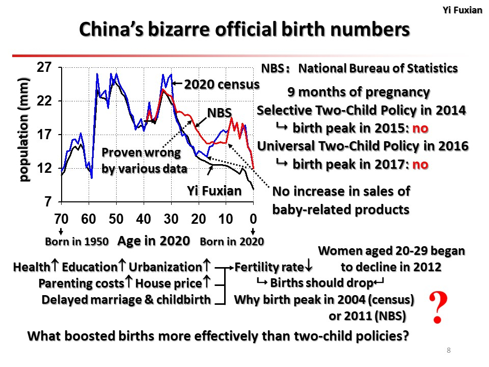 /사진=이푸셴 연구원 트위터