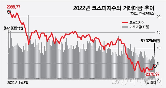 시각물=김현정 디자이너