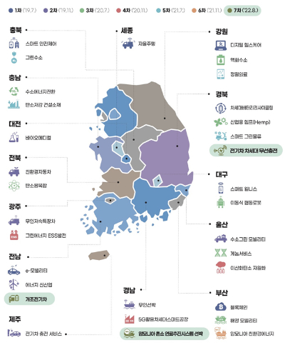 자료=중기부 제공