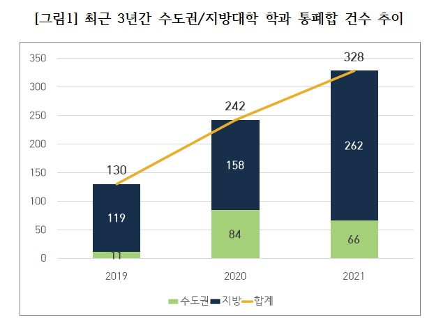 /사진=도종환 의원실