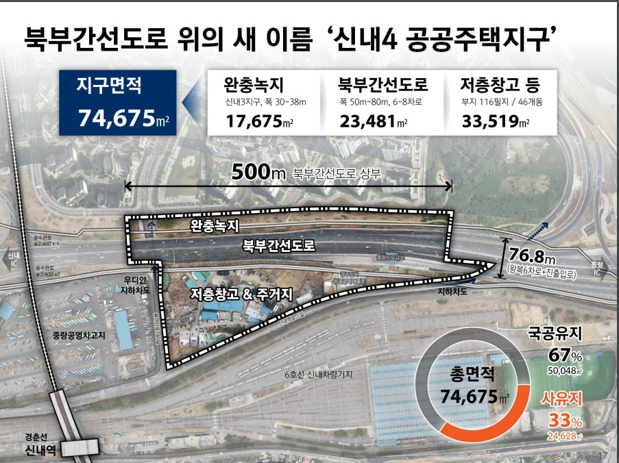 신내4지구 부지 현황도. 북부간선도로 상부 500m 구간을 인공대지로 조성한다. /자료=SH공사