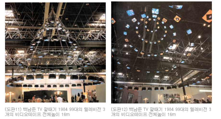 1984년 삼성전자가 후원해 준 TV모니터로 처음제작했던 'TV 깔때기'. 서독 뒤셀도르트 박람회 '현대독일미술전람회'에 출품됐던 모습. 원추형으로 만들어져 백남준이 어릴 적 갖고 놀던 '팽이'를 뒤집은 형태로 만들었다고 설명하기도 했다./사진= 국립현대미술관 자료