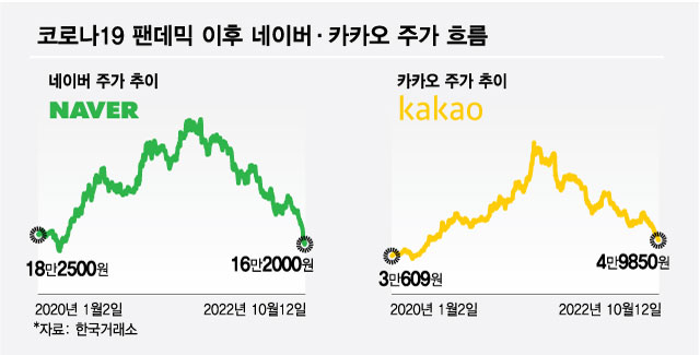 /사진=최헌정 디자인기자