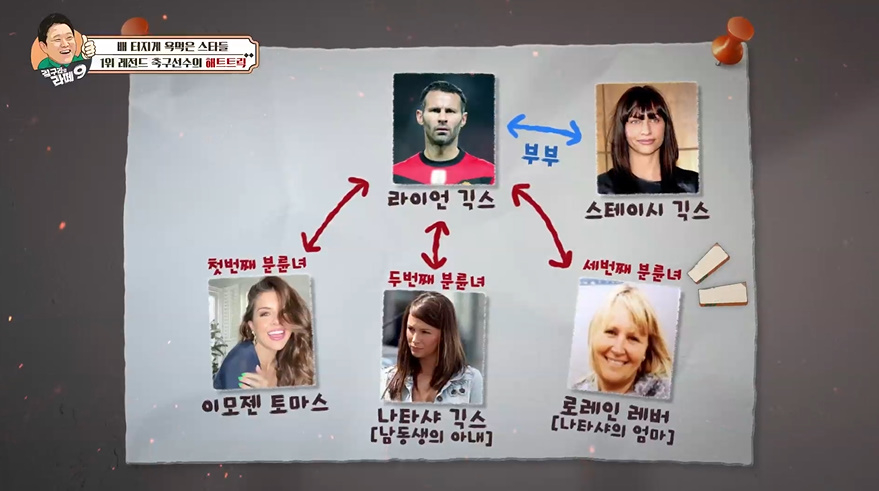 /사진=채널S '김구라의 라떼9'