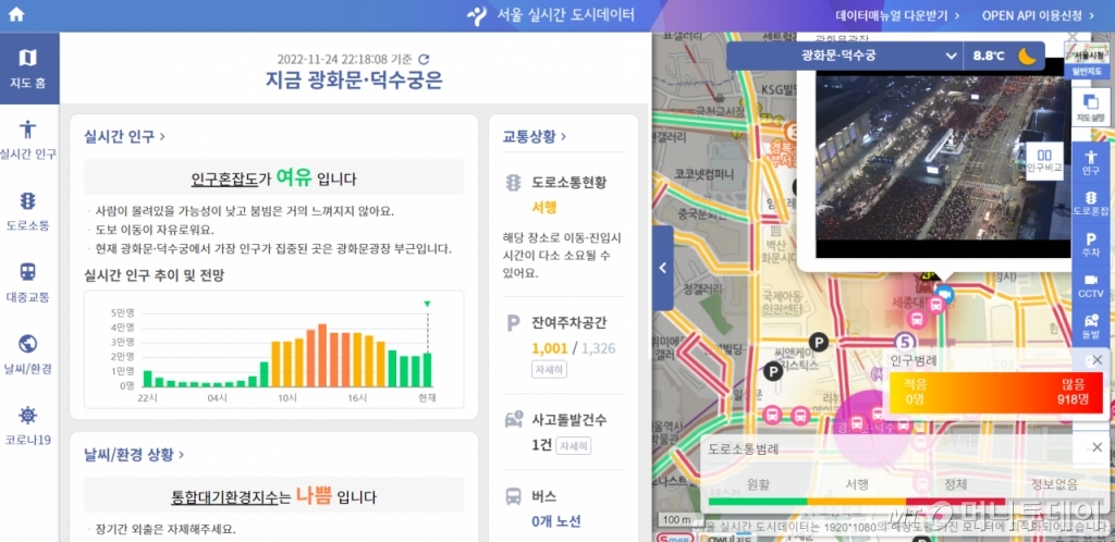 2022 카타르 월드컵 조별리그 H조 1차전 대한민국과 우루과이의 경기가 열린 24일 밤 10시 18분쯤 서울 실시간 도시데이터 화면. /사진=서울실시간 도시데이터 