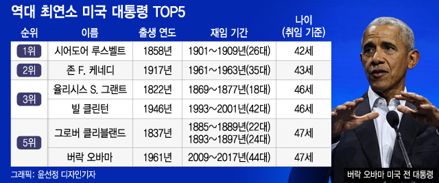 /사진=윤선정 디자인기자