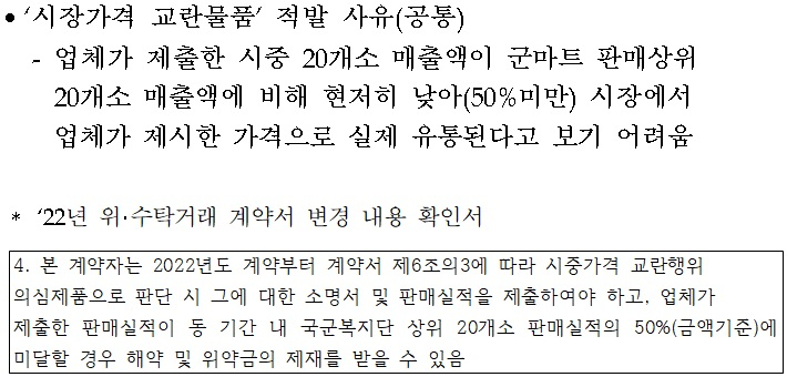 국군복지단이 성일종 국민의힘 의원에게 제출한 군납 화장품 시장가격 교란업체 관련 답변서. /자료=성일종 국민의힘 의원실