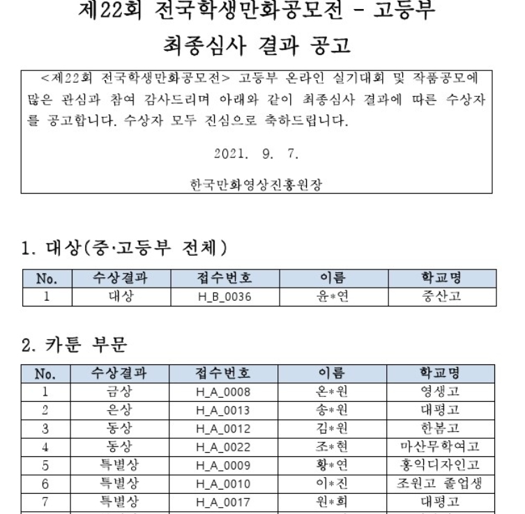 지난 2021년 9월 공고된 한국만화영상진흥원의 제22회 전국학생만화공모전 수숭자 명단. 이름과 학교명이 공개돼 있다./사진=진흥원 홈페이지 캡쳐