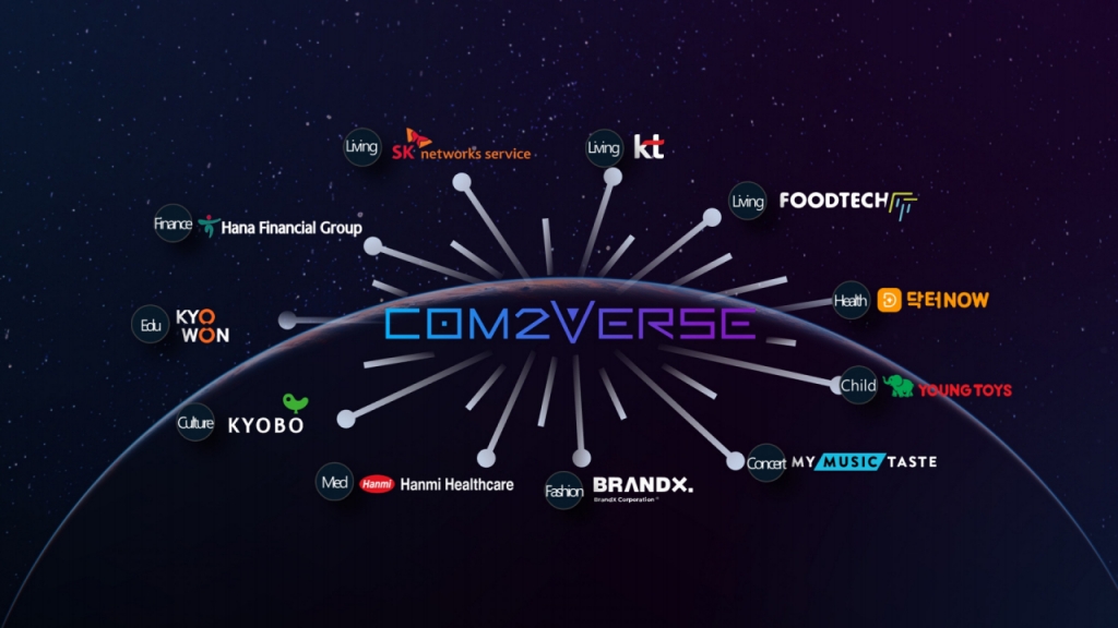 컴투버스의 파트너들. /사진=컴투버스