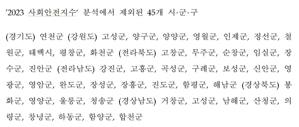 /사진제공=케이스탯